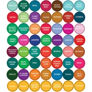 Essential Oil Bottle Labels, Young Living